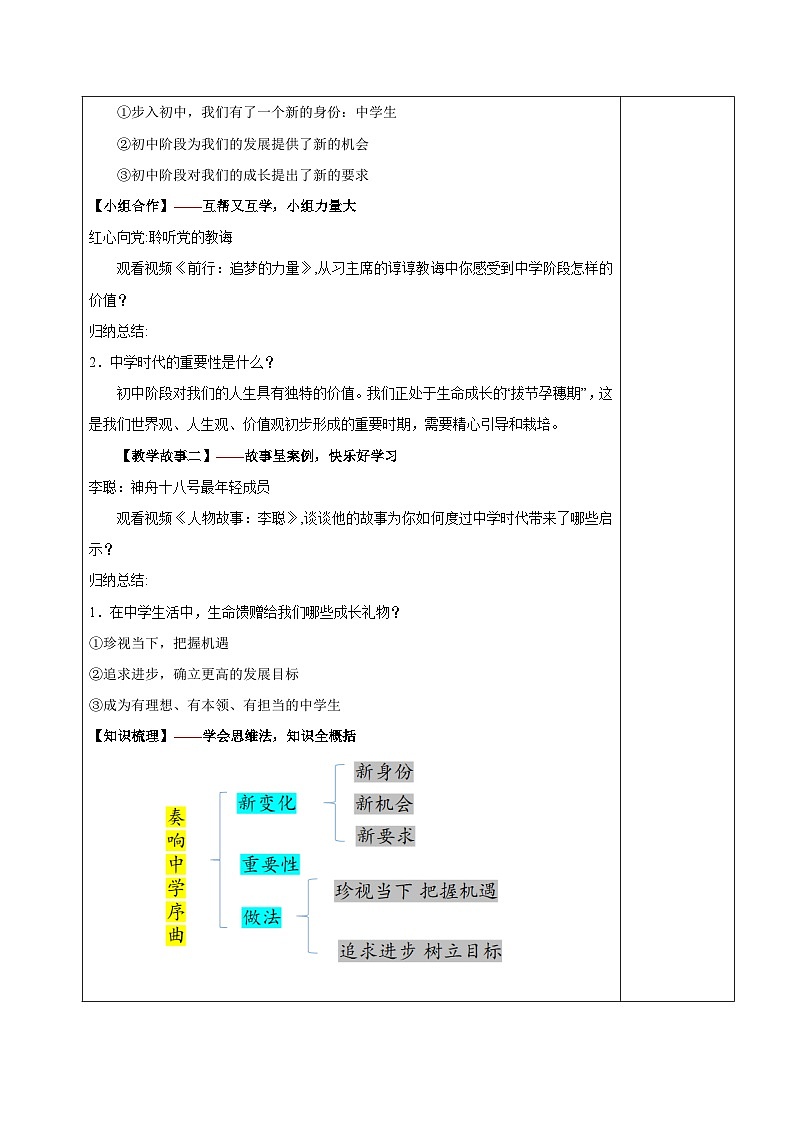 （人教版2024）七年级道德与法治上册 1.1 奏响中学序曲  同步课件（含视频）+教案+同步练习02