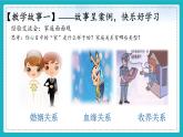 （人教版2024）七年级道德与法治上册 4.1 家的意味  同步课件（含视频）+教案+同步练习