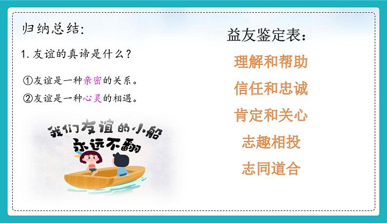 （人教版2024）七年级道德与法治上册6.1 友谊的真谛  同步课件（含视频）+教案+同步练习06