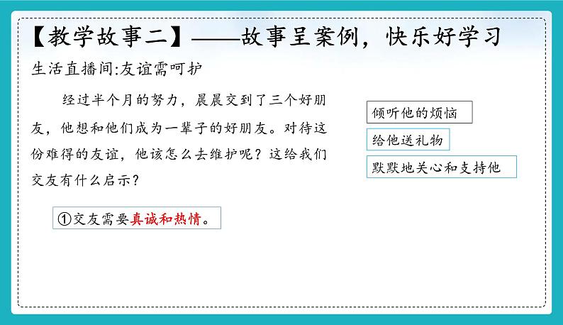 （人教版2024）七年级道德与法治上册6.2 交友的智慧  同步课件（含视频）+教案+同步练习05