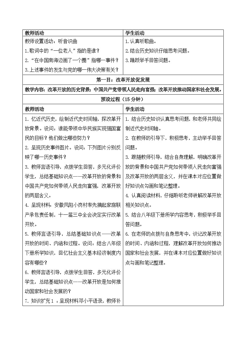 人教部编版道法九上1.1《坚持改革开放》课件+教案02