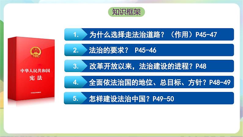 人教部编版道法九上4.1《夯实法治基础》课件+教案03