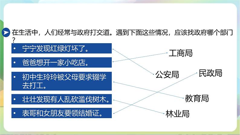 人教部编版道法九上4.2《凝聚法治共识》课件+教案05