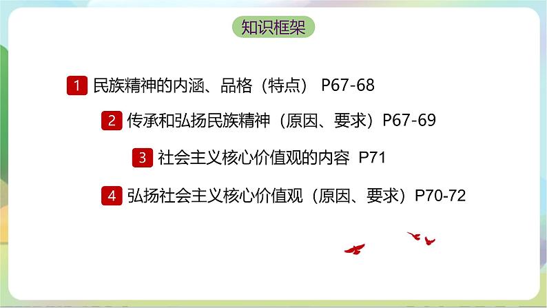 人教部编版道法九上5.2《凝聚价值追求》课件+教案03