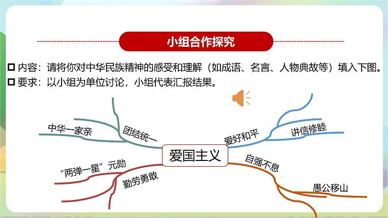 人教部编版道法九上5.2《凝聚价值追求》课件+教案08