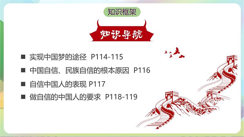 人教部编版道法九上8.2《共圆中国梦》课件+教案03