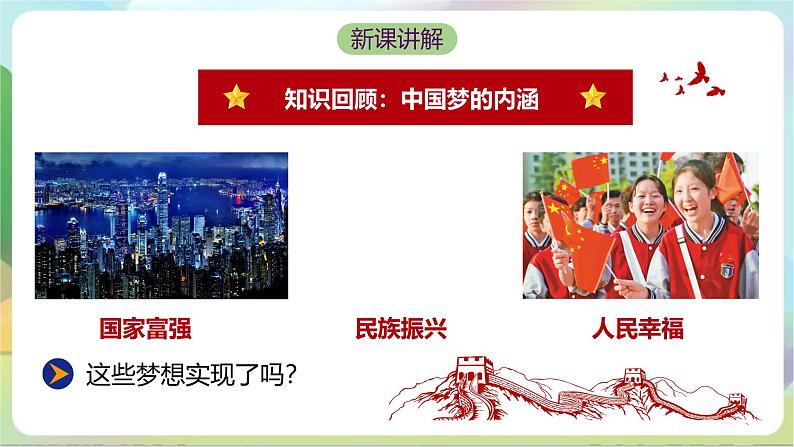 人教部编版道法九上8.2《共圆中国梦》课件+教案04