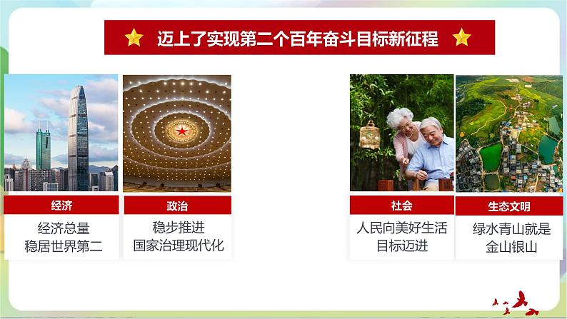 人教部编版道法九上8.2《共圆中国梦》课件+教案05