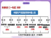 人教部编版道法九上1.1《坚持改革开放》课件