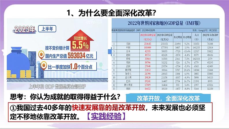 人教部编版道法九上1.2《走向共同富裕》课件06