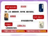 人教部编版道法九上3.1《生活在新型民主国家》课件