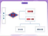 人教部编版道法九上7.2《维护祖国统一》课件