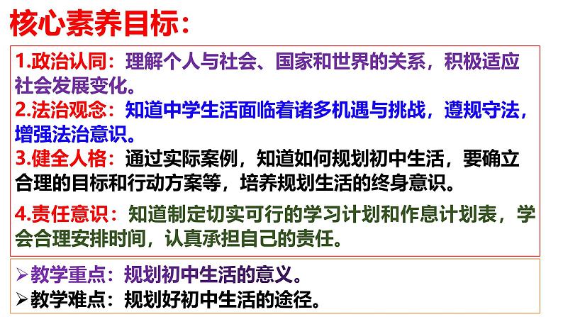 1.2  规划初中生活   课件-2024-2025学年道德与法治七年级上册（统编版2024）03