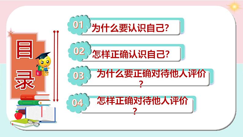 2.1 认识自己 课件-2024-2025学年道德与法治七年级上册（统编版2024）03