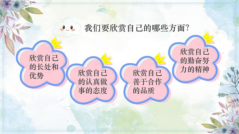 2.2 做更好的自己 课件-2024-2025学年道德与法治七年级上册（统编版2024）05