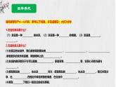 6.1 友谊的真谛  课件-2024-2025学年道德与法治七年级上册（统编版2024）