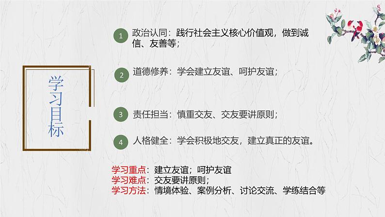 6.2 交友的智慧课件-2024-2025学年道德与法治七年级上册（统编版2024）02