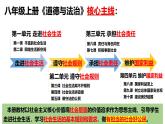 1.1 我与社会  课件-2024-2025学年道德与法治八年级上册（统编版2024）