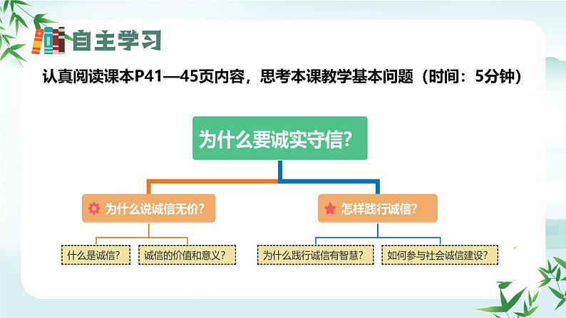 4.3 诚实守信 课件-2024-2025学年道德与法治八年级上册（统编版2024）03