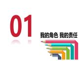 6.1 我对谁负责 谁对我负责 课件-2024-2025学年道德与法治八年级上册（统编版2024）
