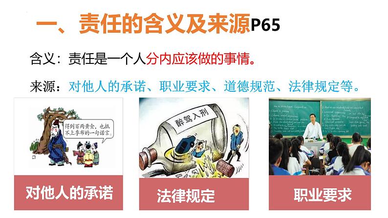 6.1 我对谁负责 谁对我负责 课件-2024-2025学年道德与法治八年级上册（统编版2024）第5页