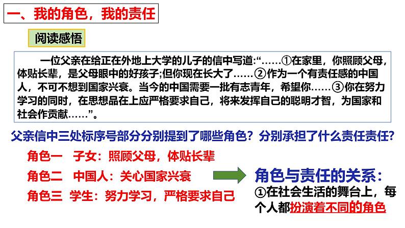 6.1 我对谁负责 谁对我负责 课件-2024-2025学年道德与法治八年级上册（统编版2024）第7页