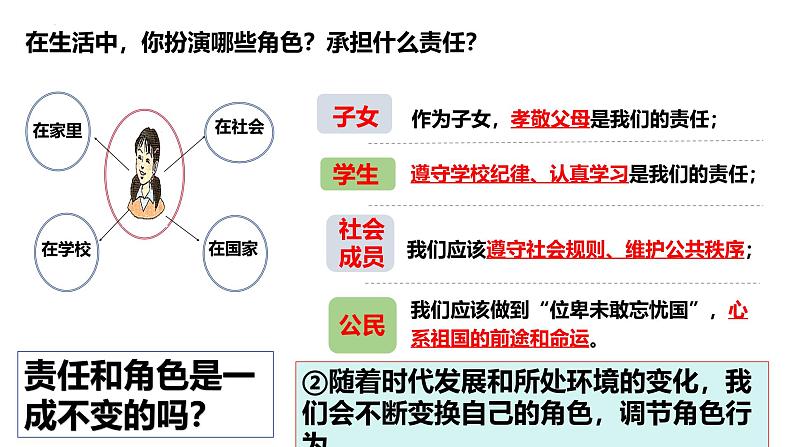 6.1 我对谁负责 谁对我负责 课件-2024-2025学年道德与法治八年级上册（统编版2024）第8页