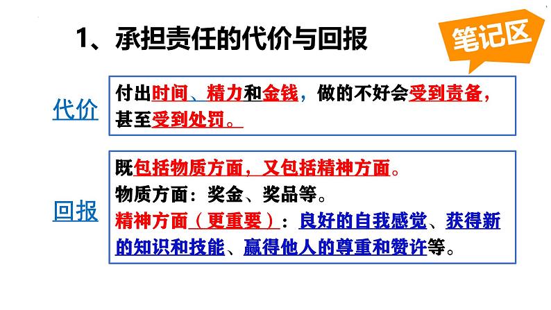 6.2 做负责任的人 课件-2024-2025学年道德与法治八年级上册（统编版2024）07