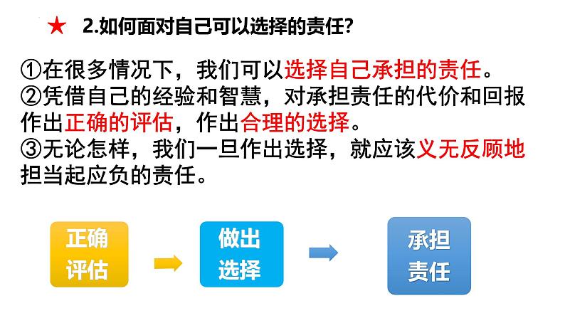 6.2 做负责任的人 课件-2024-2025学年道德与法治八年级上册（统编版2024）08