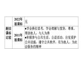 7.1 关爱他人 课件-2024-2025学年道德与法治八年级上册（统编版2024）