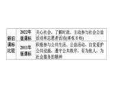 7.2 服务社会 课件-2024-2025学年道德与法治八年级上册（统编版2024）