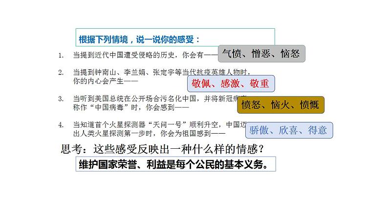 8.1 国家好  大家才会好 课件-2024-2025学年道德与法治八年级上册（统编版2024）第4页