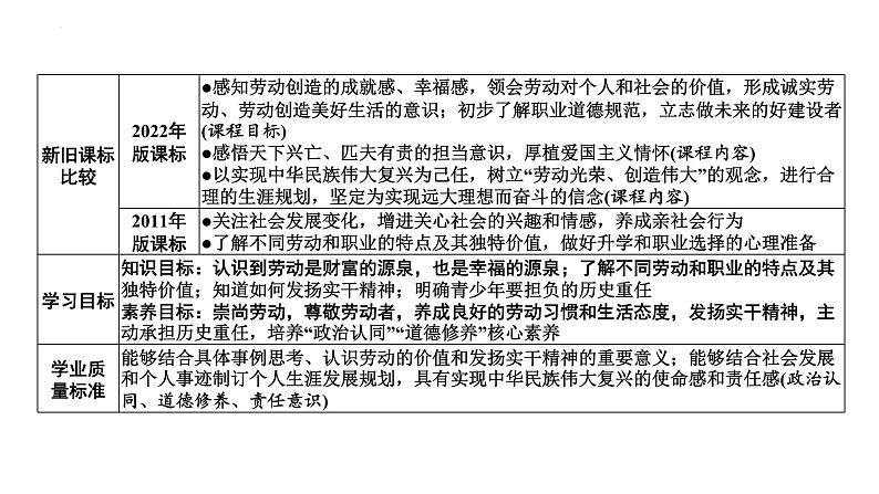 10.2 天下兴亡  匹夫有责 课件-2024-2025学年道德与法治八年级上册（统编版2024）第2页