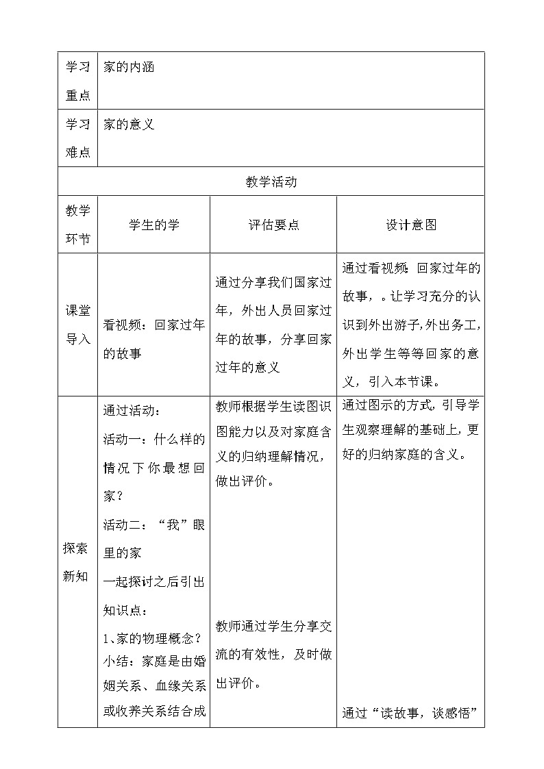 统编版（2024新版）七年级上册道德与法治4.1《家的意味》教学设计02
