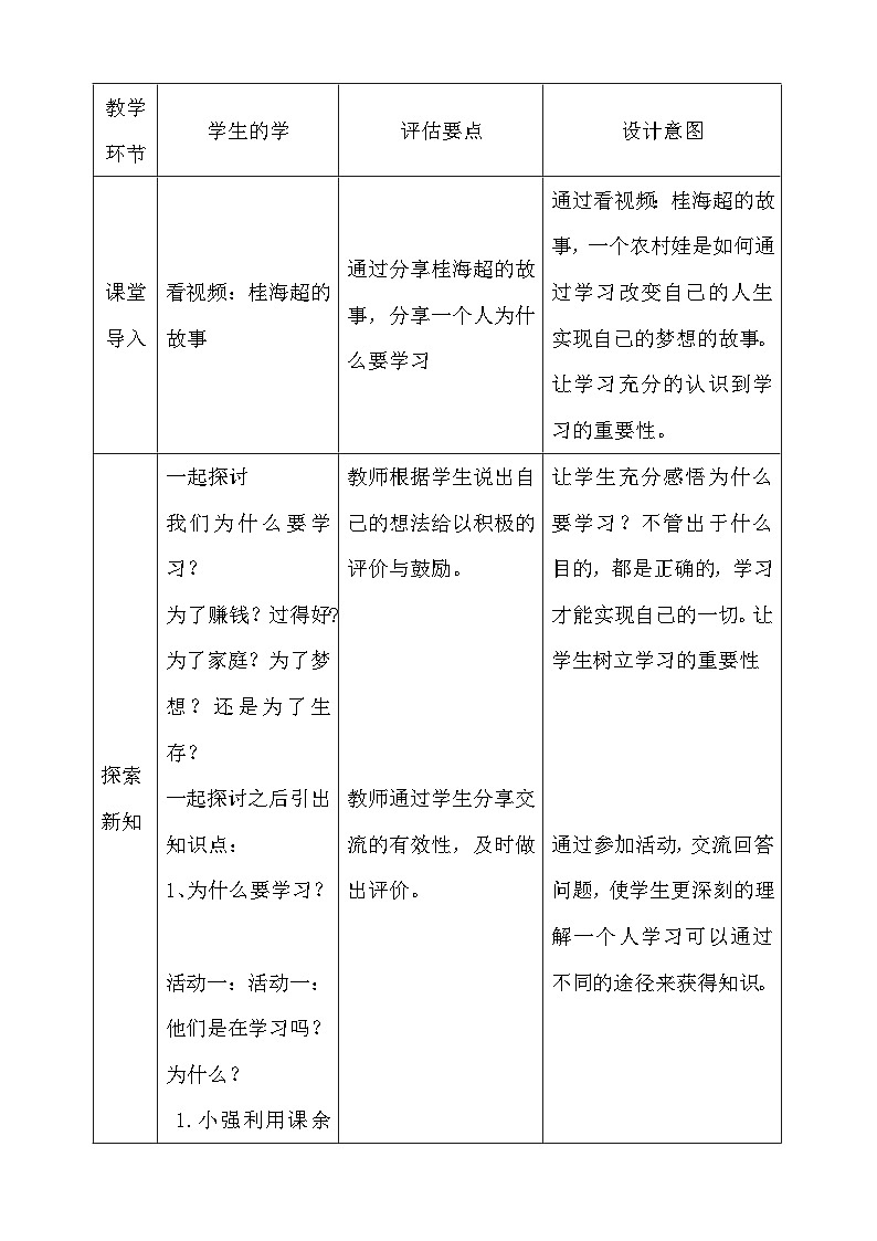 统编版（2024新版）七年级上册道德与法治3.2《学习成就梦想》教学设计02