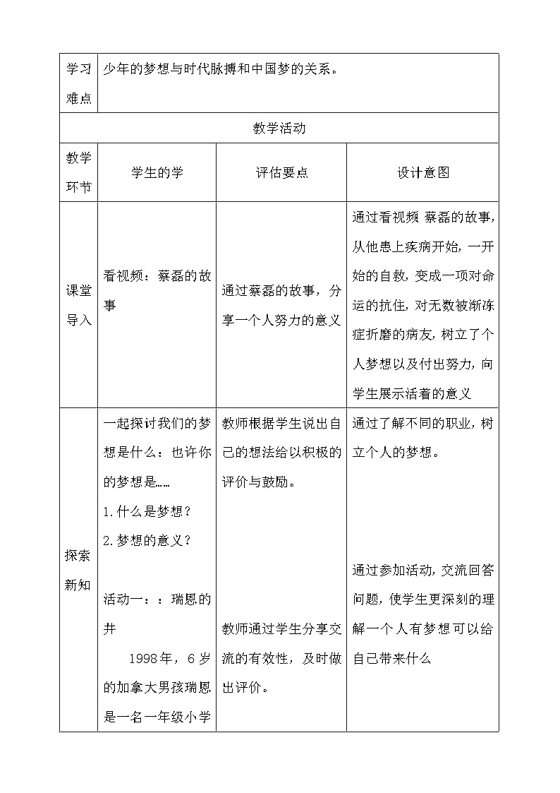 统编版（2024新版）七年级上册道德与法治3.1《做个追梦少年》教学设计第2页