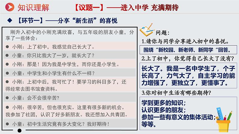 1.1奏响中学序曲 七年级道德与法治上册同步（统编版2024）课件+同步课时检测含解析版07