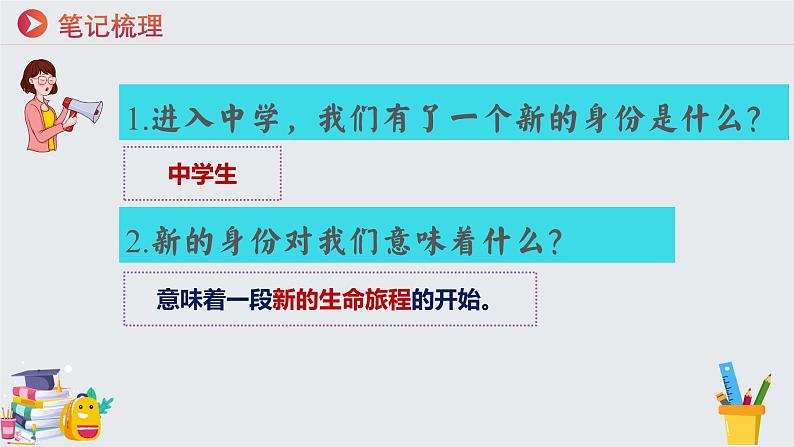 1.1奏响中学序曲 七年级道德与法治上册同步（统编版2024）课件+同步课时检测含解析版08