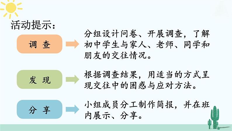 【核心素养】人教版道法七年级上册 第二单元思考与行动 课件07