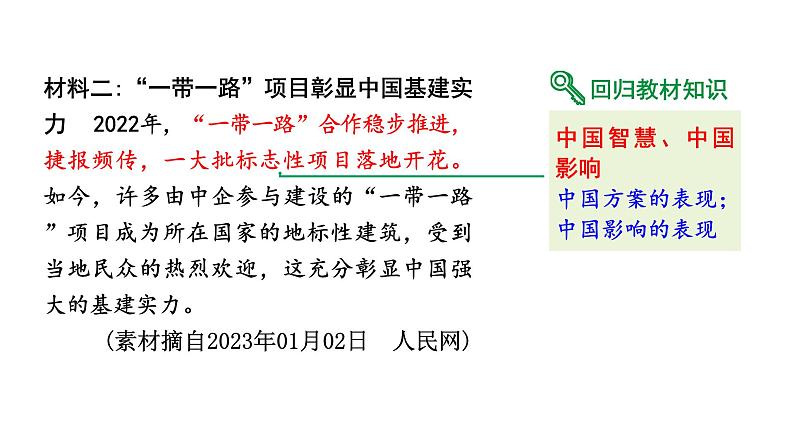 陕西省2024年道法中考热点备考重难专题：“一带一路”倡议十周年（课件）第4页