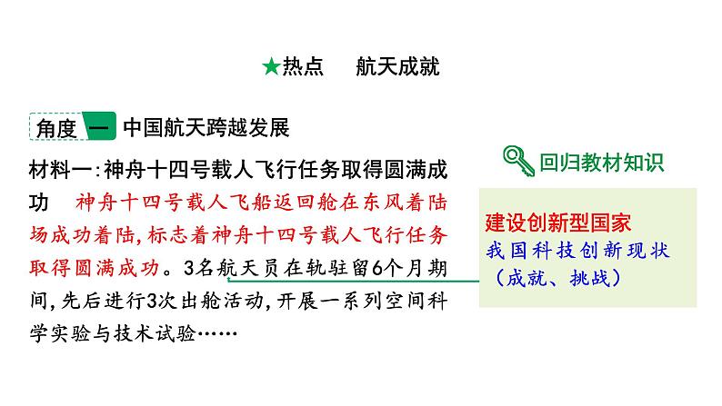 陕西省2024年道法中考热点备考重难专题：航天成就（课件）02