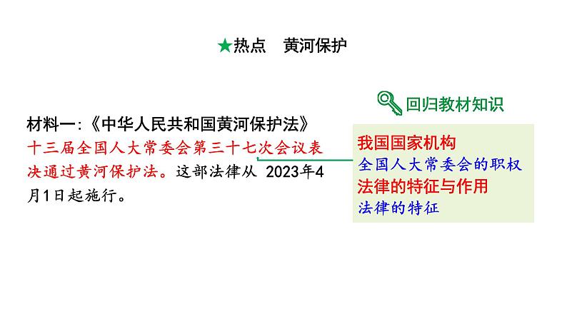 陕西省2024年道法中考热点备考重难专题：黄河保护（课件）02