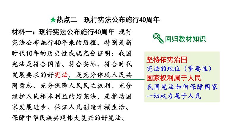 陕西省2024年道法中考热点备考重难专题：现行宪法公布施行40周年（课件）02