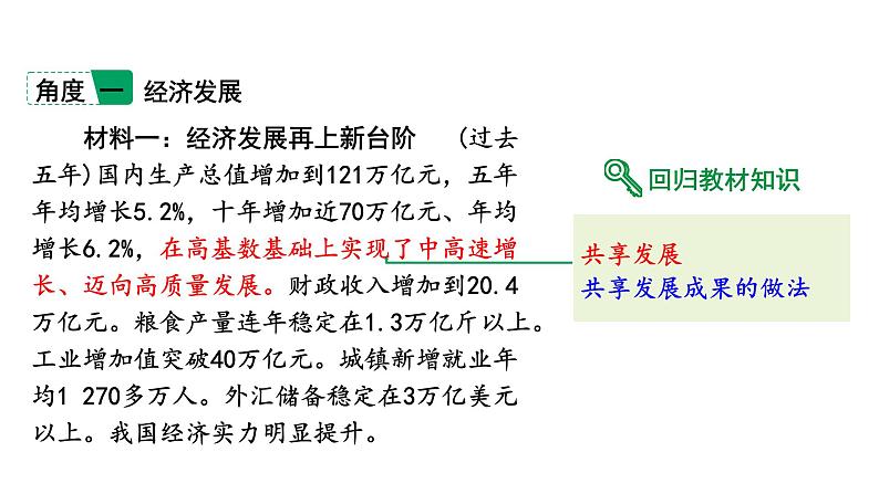 陕西省2024年道法中考热点备考重难专题：政府工作报告（摘录）（课件）04