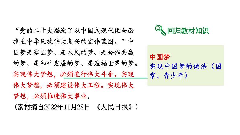 陕西省2024年道法中考热点备考重难专题：中国梦提出十周年（课件）03