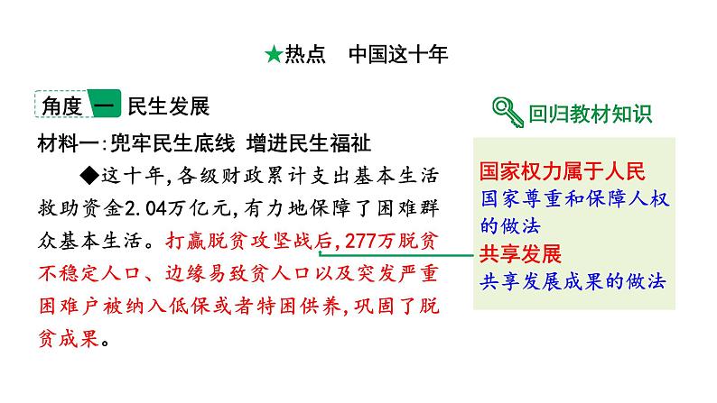 陕西省2024年道法中考热点备考重难专题：中国这十年（课件）02