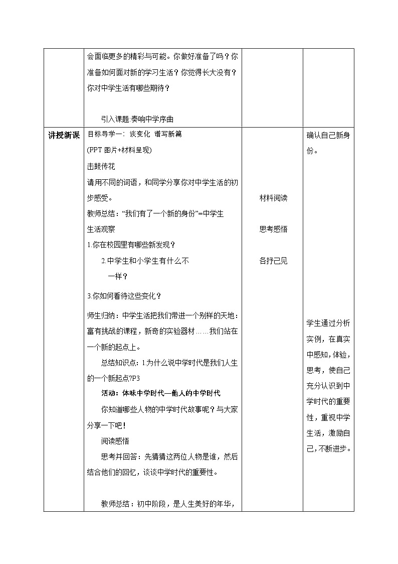 （2024）道德与法治七年级上册教学设计1.1.1 奏响中学序曲第2页