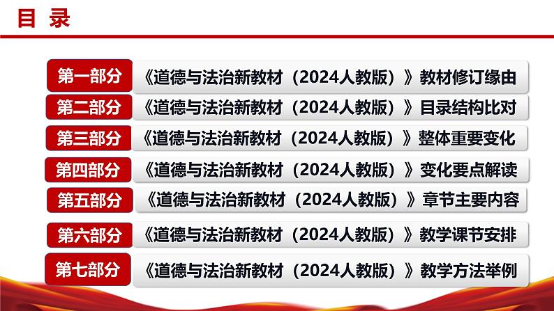 七年级道德与法治上册（统编版2024）【新教材解读】义务教育教材内容解读课件第3页