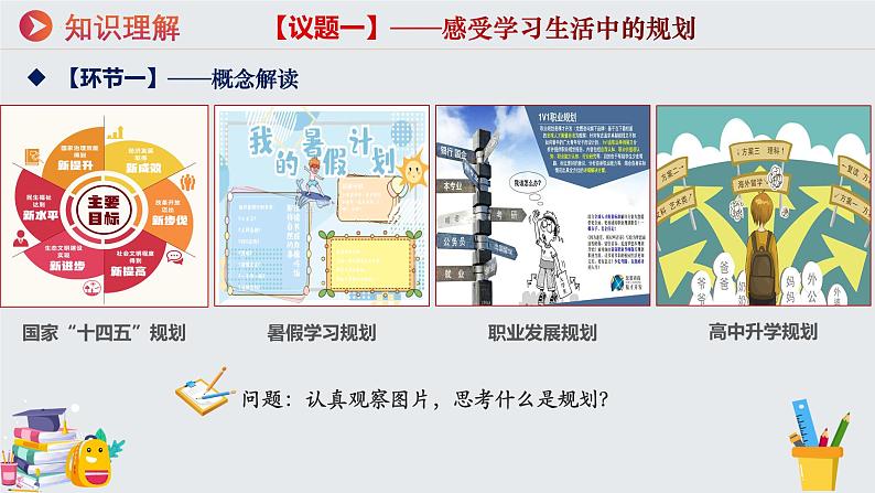 1.2规划初中生活 七年级道德与法治上册同步（统编版2024）课件+同步课时检测含解析版06