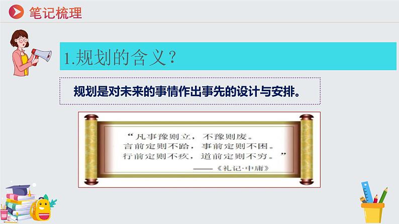 1.2规划初中生活 七年级道德与法治上册同步（统编版2024）课件+同步课时检测含解析版07